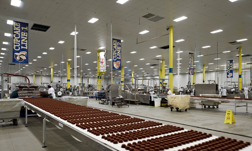Tastykake Manufacturing Floor Baking Line